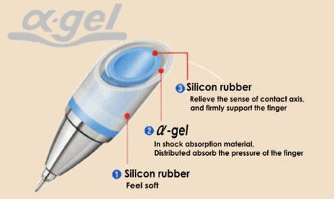 Alpha-Gel Shaker 0.5mm Mechanical Pencil with Firm Grip | Blue | Uni (Japan)