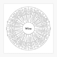 Load image into Gallery viewer, Wine | Archie’s Press (NY)