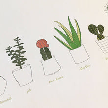 Load image into Gallery viewer, A Few Succulents/Cacti Letterpress Print | Susan Porteous (OR) (12” × 18”)