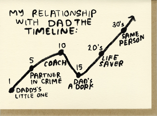 Dad Timeline Card | People I've Loved (CA)
