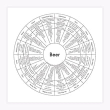 Load image into Gallery viewer, Beer | Archie’s Press (NY)