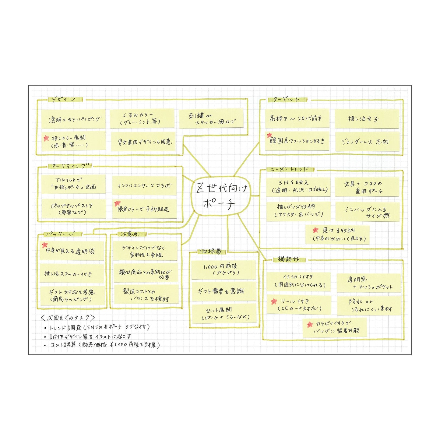 EDiT Notebook A6 | Mark's (Japan)