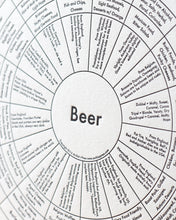 Load image into Gallery viewer, Beer | Archie’s Press (NY)
