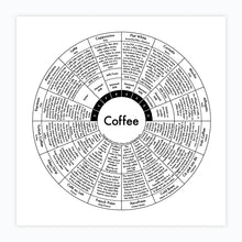 Load image into Gallery viewer, Coffee | Archie’s Press (NY)