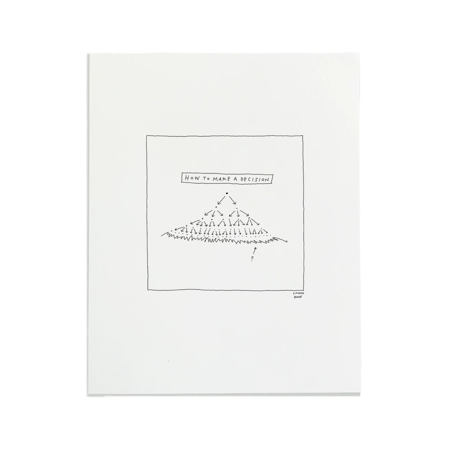 Decisions Letterpress Print | Liana Finck (NY)