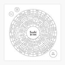 Load image into Gallery viewer, Sushi | Archie Press (NY)