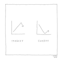 Load image into Gallery viewer, Tragedy & Comedy Letterpress Print | Liana Finck (NY)