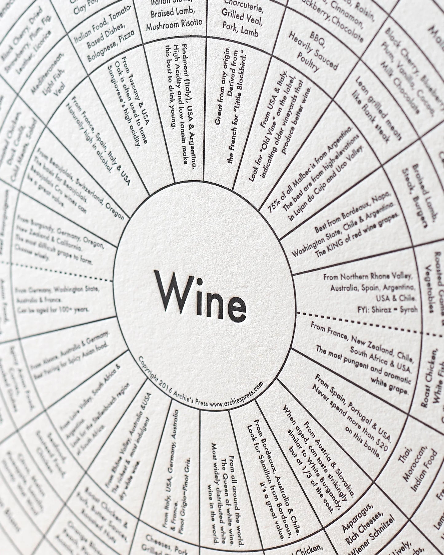 Wine | Archie’s Press (NY)