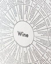 Load image into Gallery viewer, Wine | Archie’s Press (NY)