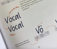 Load image into Gallery viewer, Making Fonts | A Comprehensive Guide to Professional Type-Design | Gingko Press (CA)