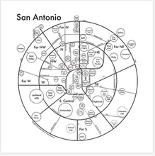 Load image into Gallery viewer, San Antonio | Archie’s Press (NY)