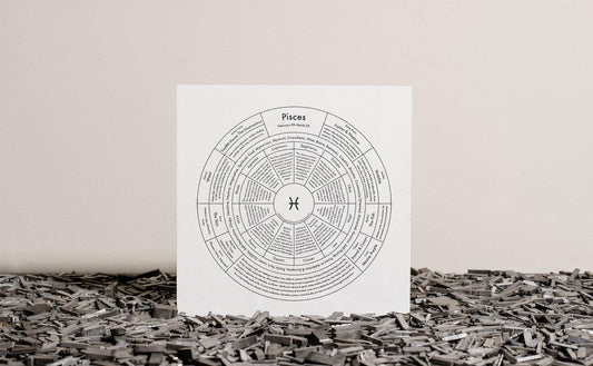 Pisces Chart | Archie's Press (NY)