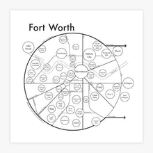 Load image into Gallery viewer, Fort Worth | Archie’s Press (NY)