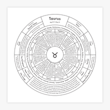 Load image into Gallery viewer, Taurus Chart | Archie’s Press (NY)