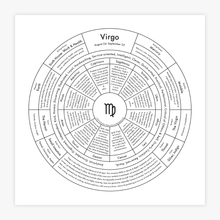 Load image into Gallery viewer, Virgo Chart | Archie’s Press (NY)
