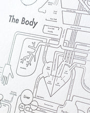 Load image into Gallery viewer, The Body | Archie’s Press (OR)
