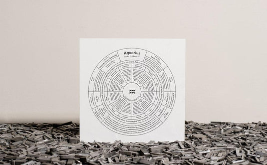 Aquarius Chart | Archie's Press (NY)