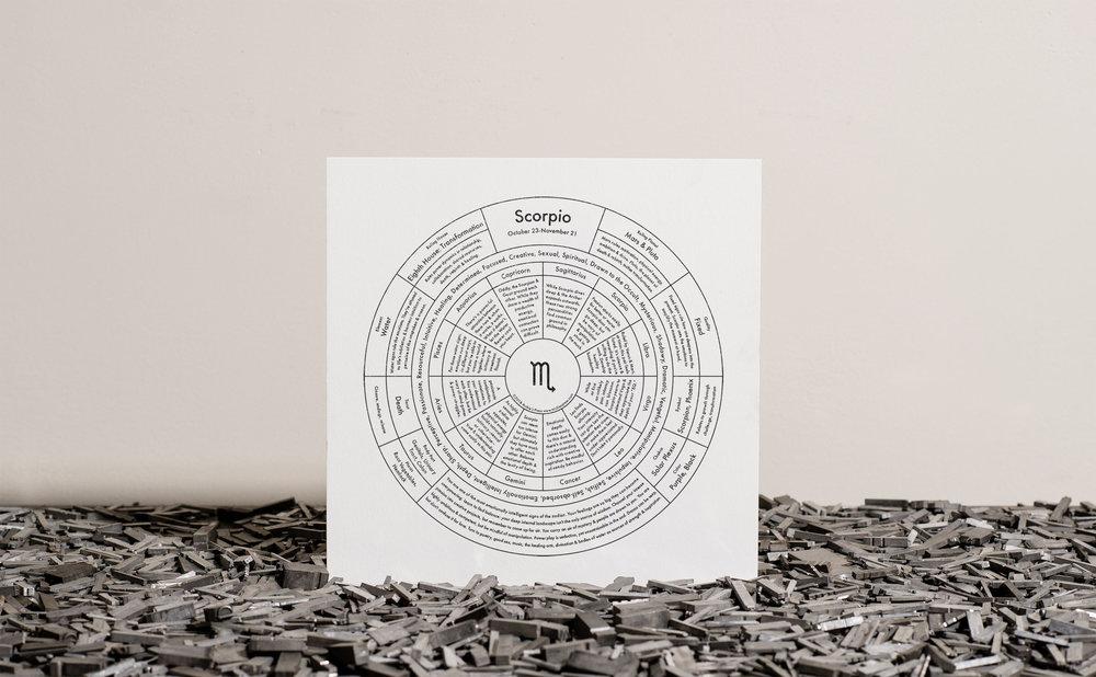 Scorpio Chart | Archie’s Press (NY)