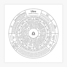 Load image into Gallery viewer, Libra Chart | Archie’s Press (NY)