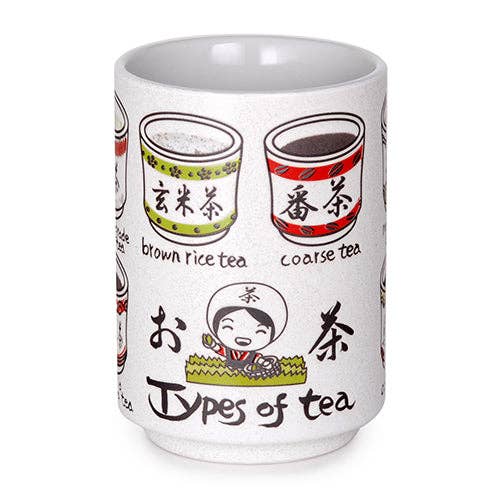 Japanese Tea Types Yunomi Tea Cup (Japan)