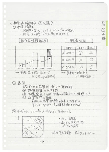 Campus Lined Notebook | Semi B5 | Kokuyo (Japan)