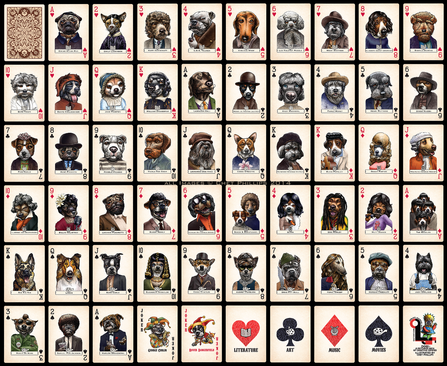 Dogs: A Fetching Deck Playing Cards | Chet Phillips (TX)