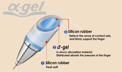 Alpha-Gel Shaker 0.5mm Mechanical Pencil with Firm Grip | White | Uni (Japan)