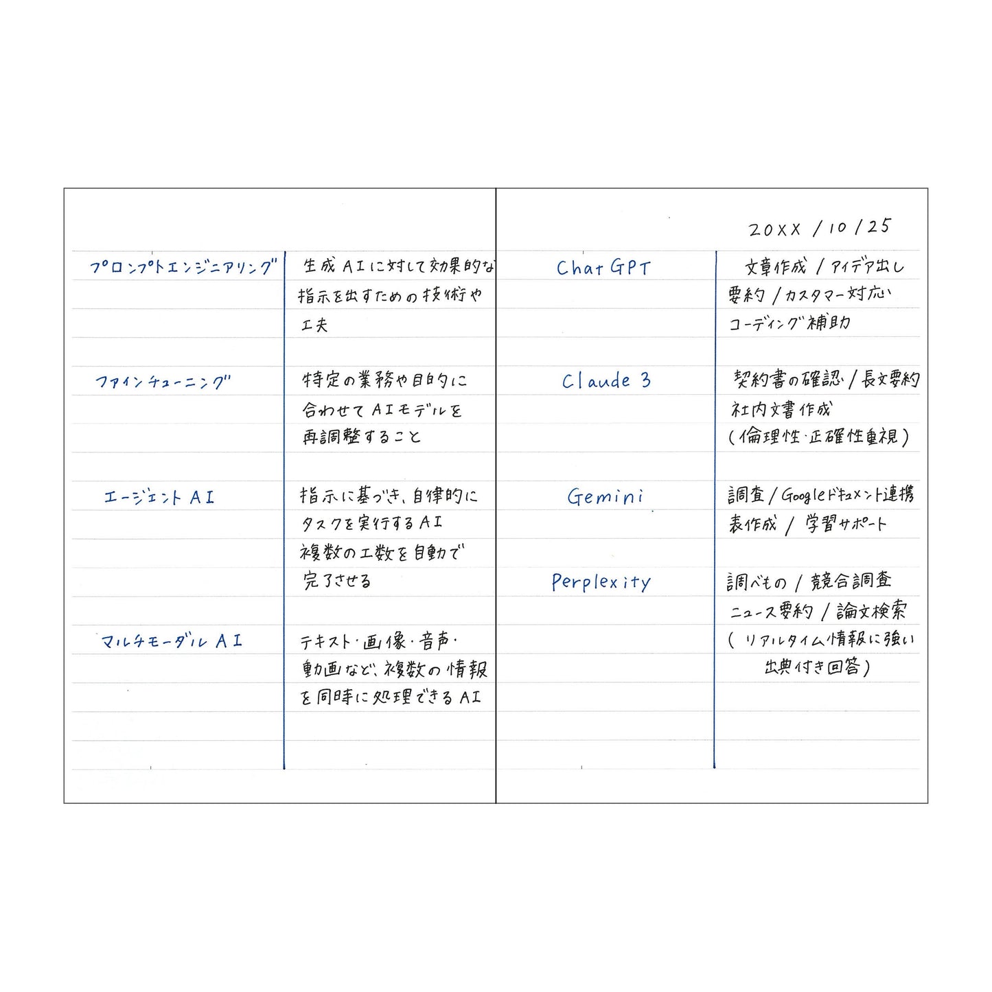 EDiT Notebook A6 | Mark's (Japan)