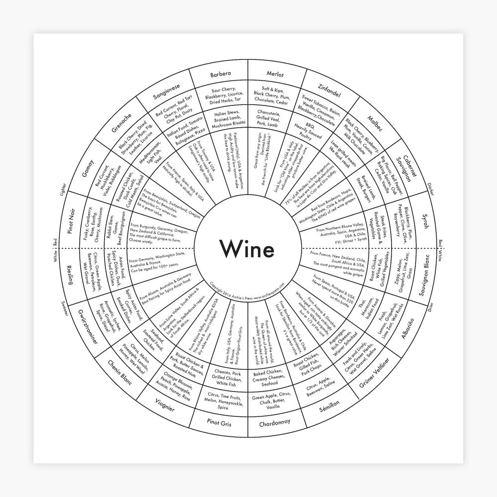 Wine | Archie’s Press (NY)