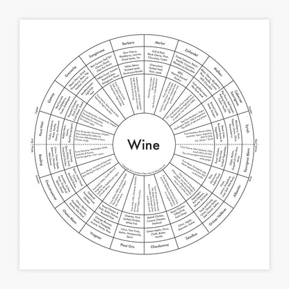 Wine | Archie’s Press (NY)