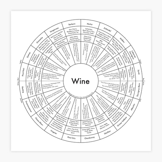 Wine | Archie’s Press (NY)