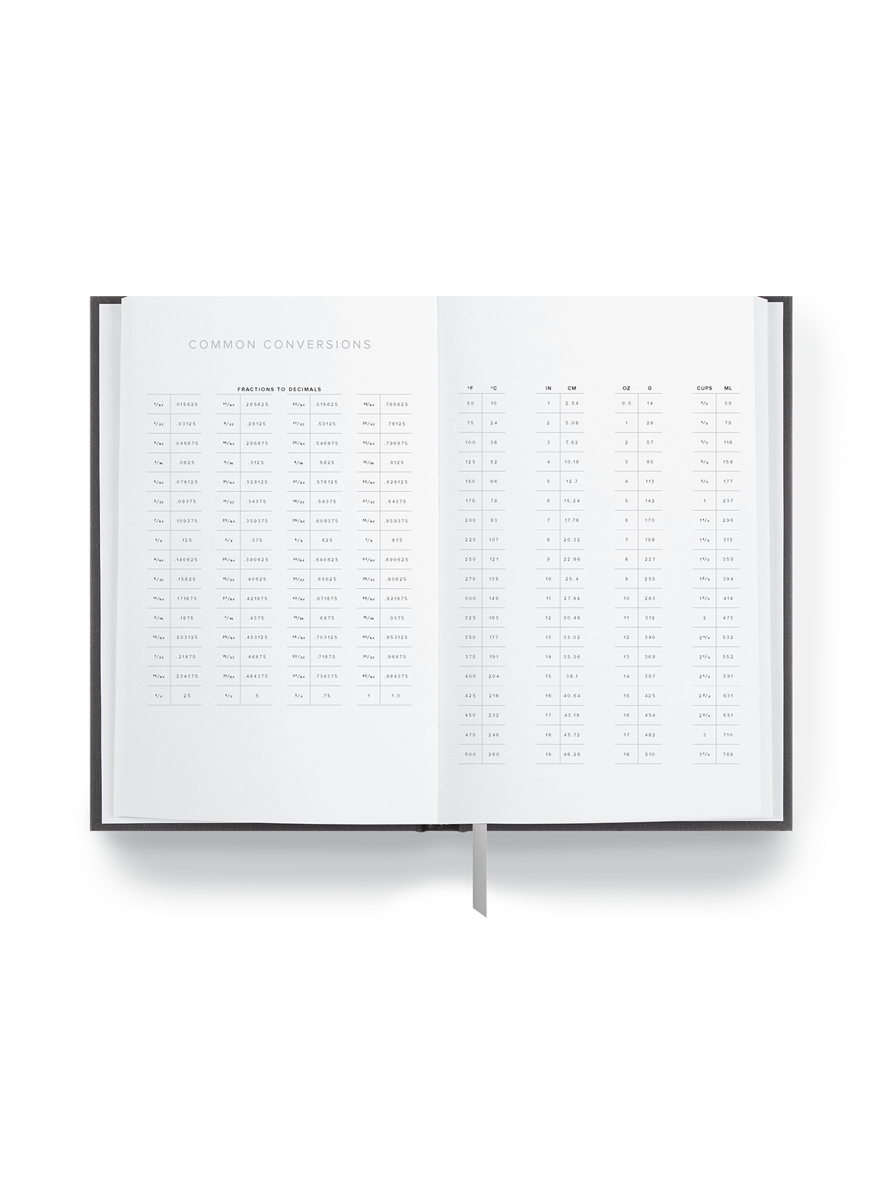 2026 Daily Planner | Appointed (DC)
