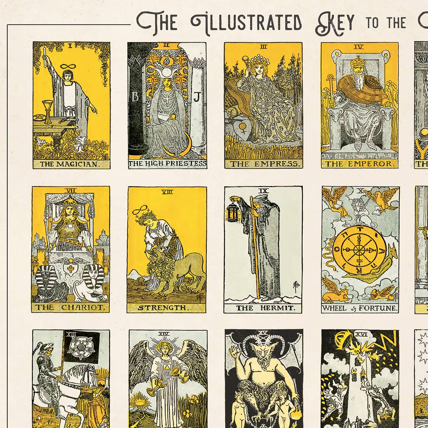 Vintage Tarot Card Chart Print | Curious Prints (TX)