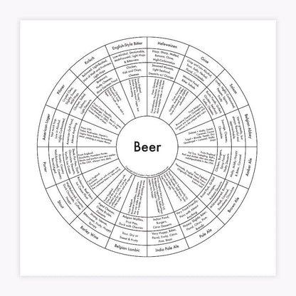 Beer | Archie’s Press (NY)