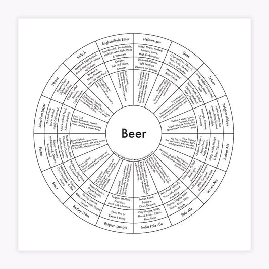 Beer | Archie’s Press (NY)