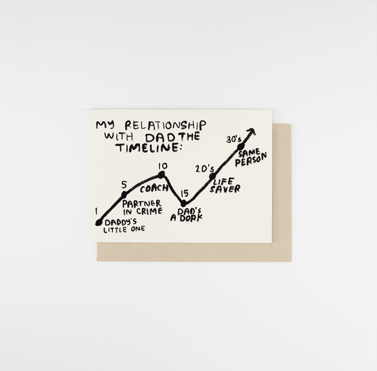 Dad Timeline Card | People I've Loved (CA)