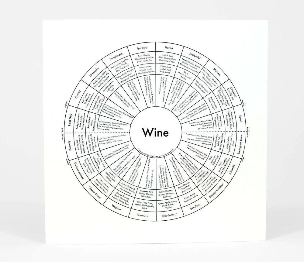Wine | Archie’s Press (NY)