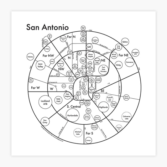San Antonio | Archie’s Press (NY)