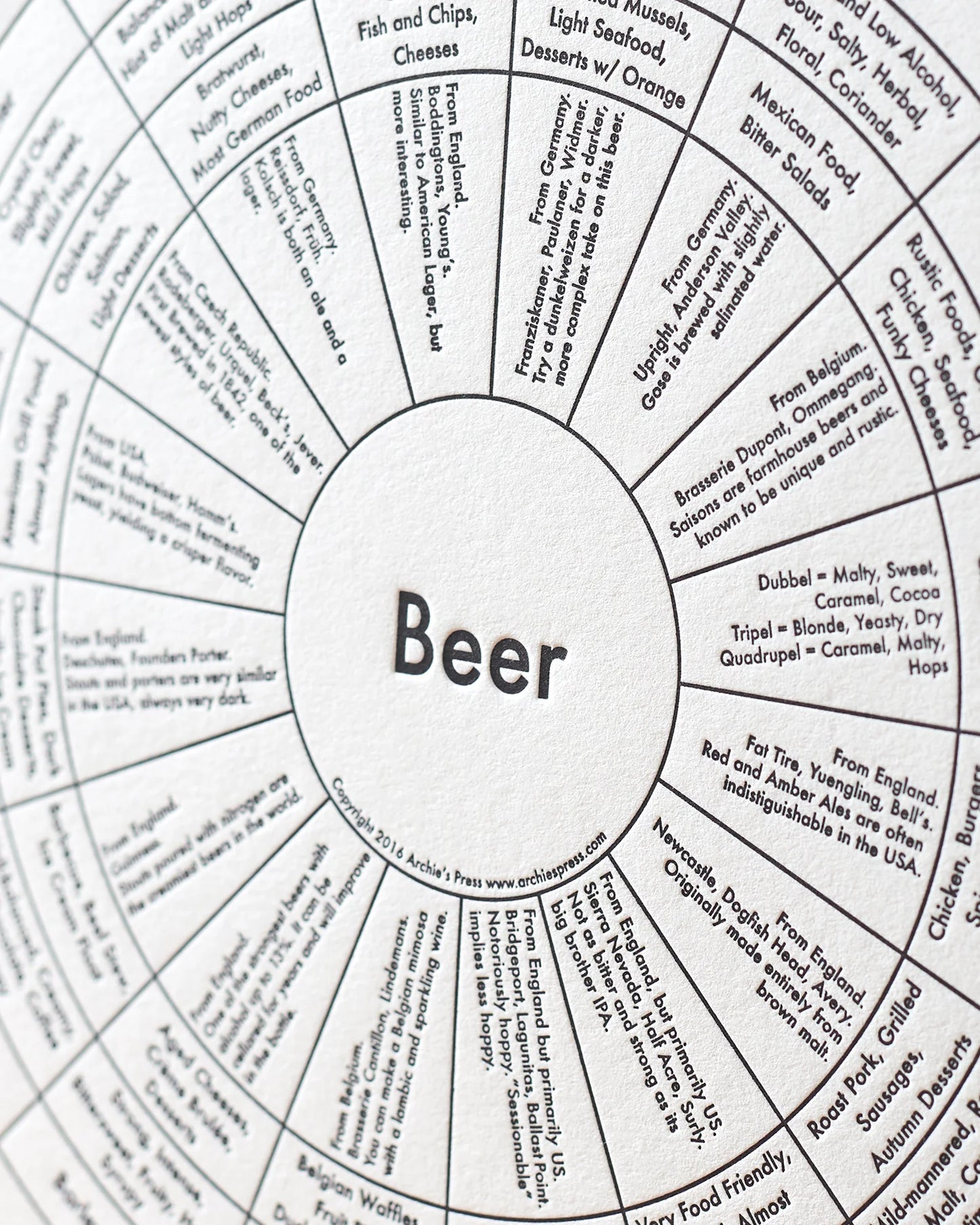 Beer | Archie’s Press (NY)
