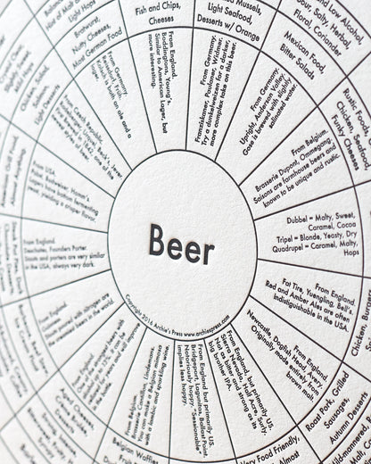 Beer | Archie’s Press (NY)