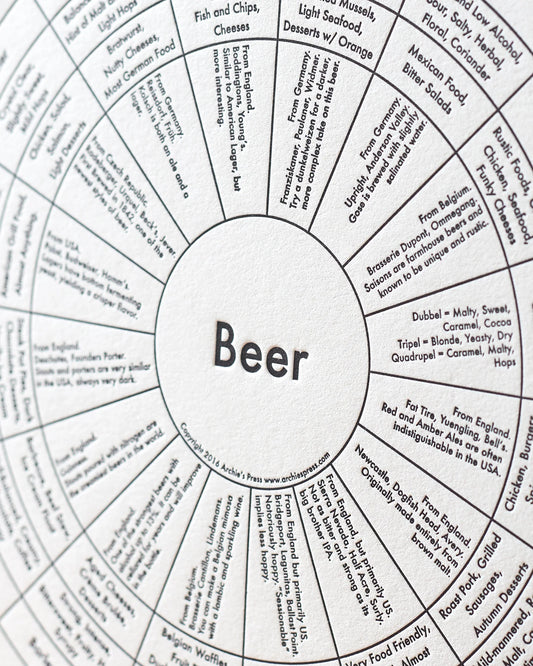 Beer | Archie’s Press (NY)