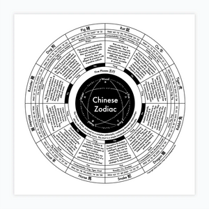 Chinese Zodiac Chart Letterpress Print | Archie's Press (NY)