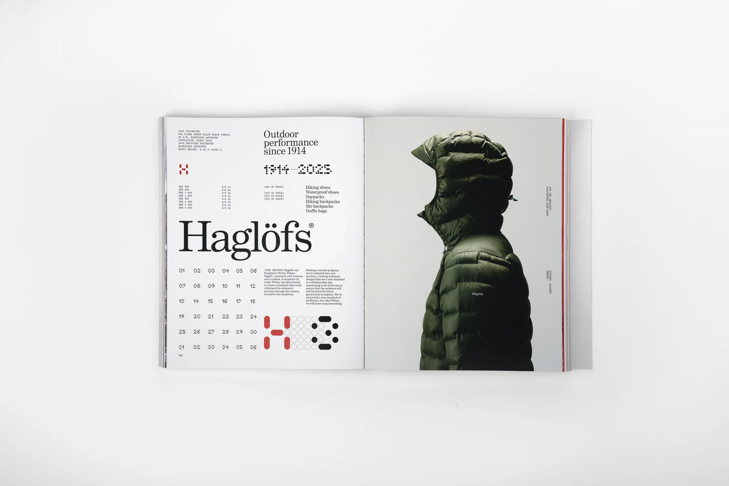 Stockholm Design Lab 1998–2025