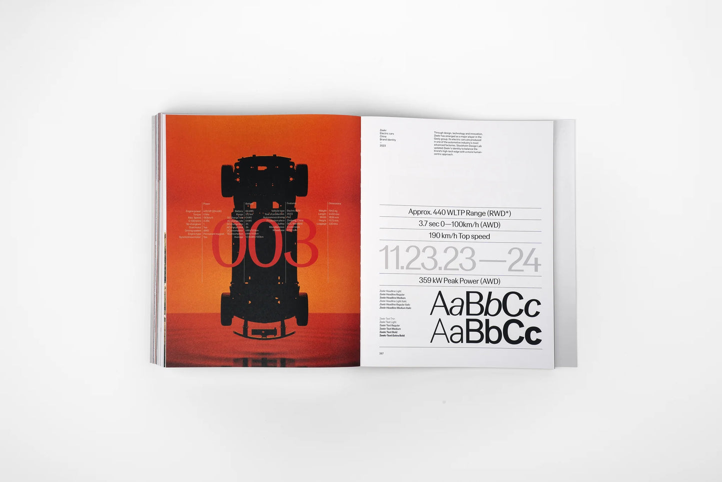 Stockholm Design Lab 1998–2025