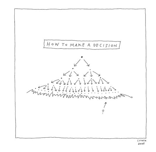 Decisions Letterpress Print | Liana Finck (NY)