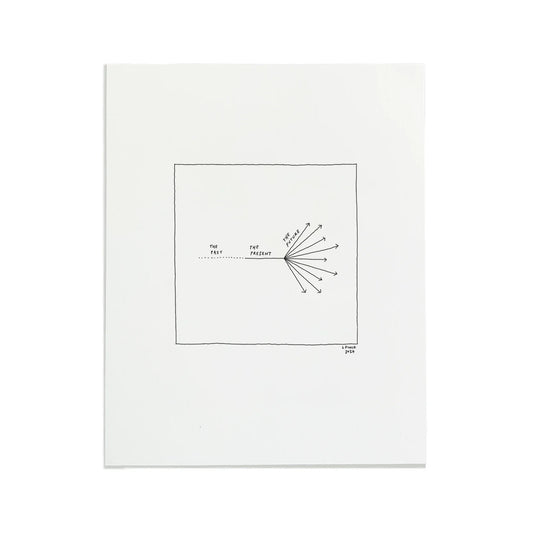 Past Present Future Letter Press Print | Liana Finck (NY)