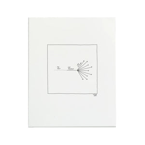 Past Present Future Letter Press Print | Liana Finck (NY)