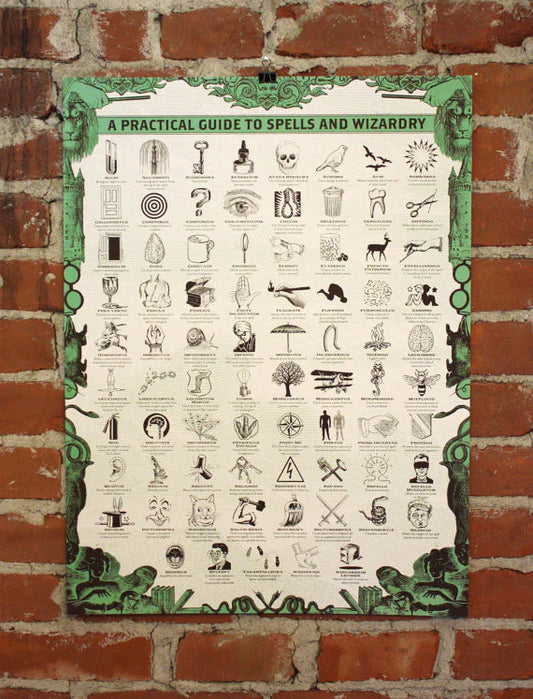 Practical Guide to Spells | Nate Duval (MA)