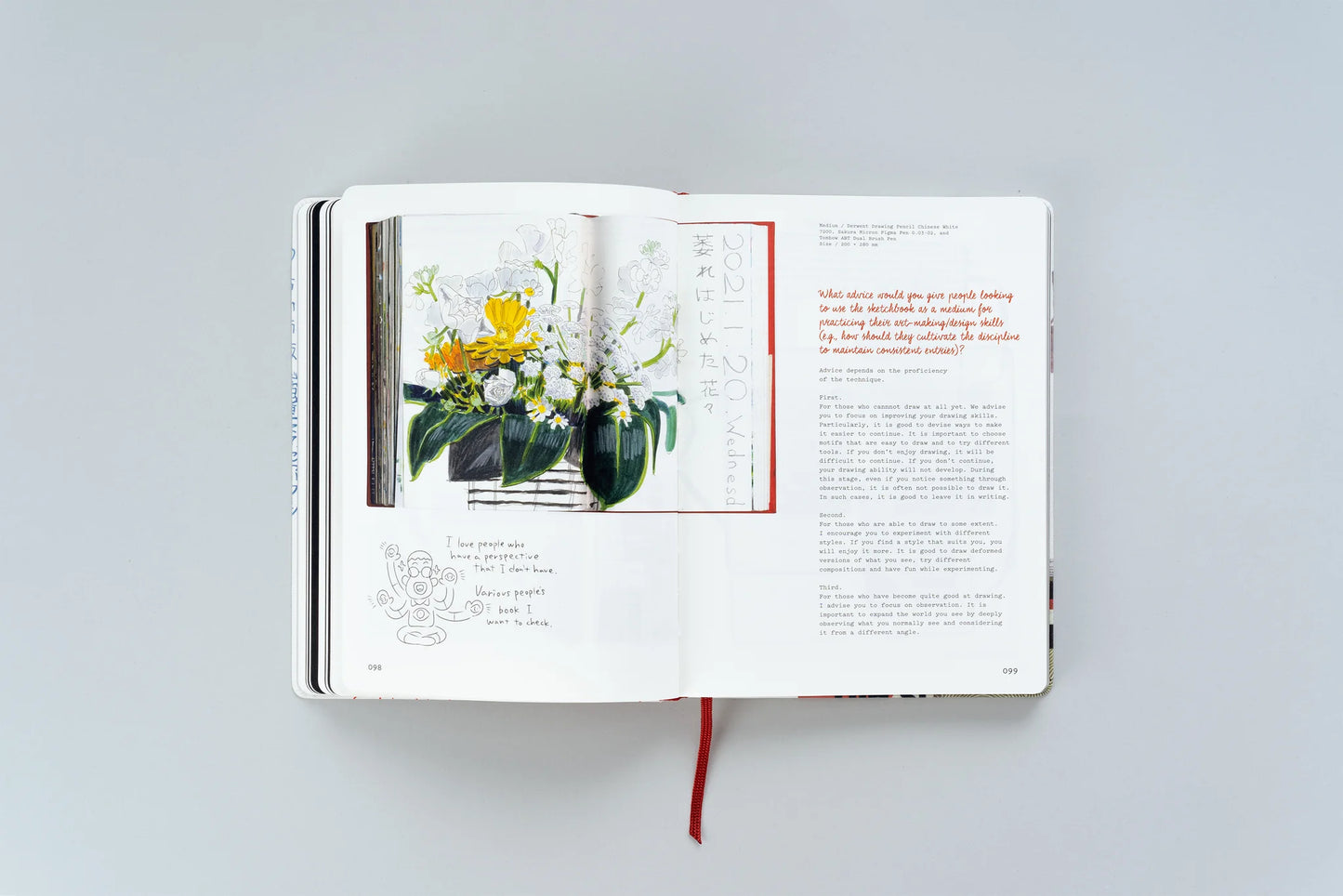 Sketched Out | Victionary