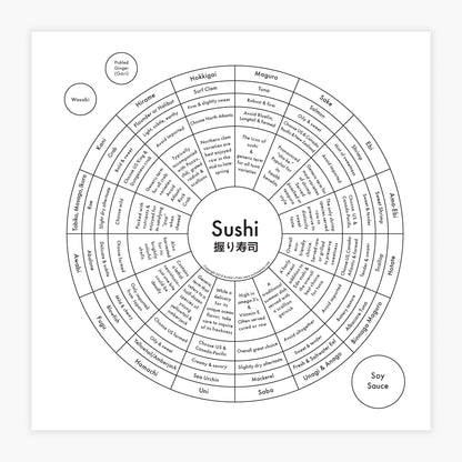 Sushi | Archie Press (NY)